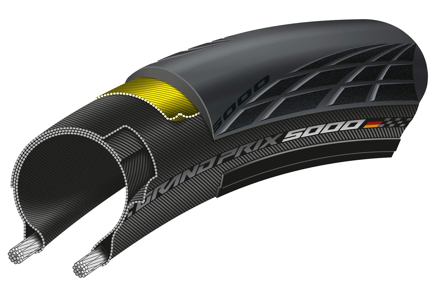 Continental Grand Prix 5000 - Imagen 2